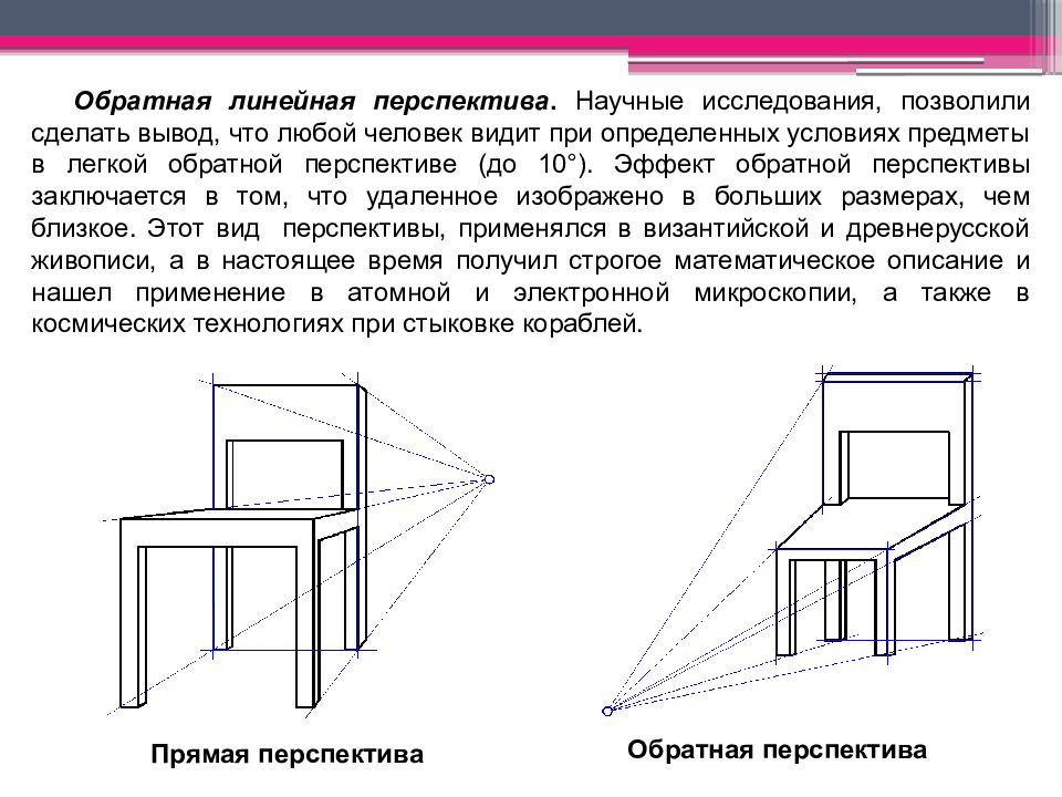 Вывод перспектива. Прямая перспектива. Прямая и Обратная перспектива. Обратная линейная перспектива. Стул прямая линейная перспектива.