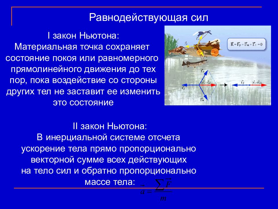 Сила первых движение первых. Равнодействующая сила закон. Равнодействующая сила закон Ньютона. Закон равнодействующих сил. Равномерное движение равнодействующая сила.