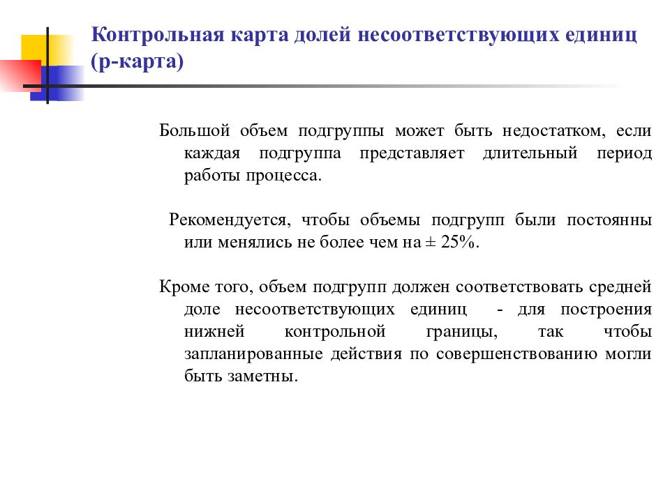 Ед пр. Карта долей несоответствующих единиц продукции.