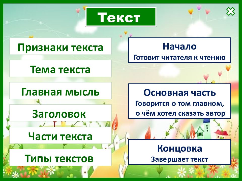 Картинки что такое текст