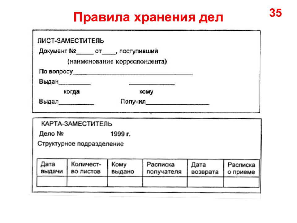 Карт лист. Карта-заместитель дела образец заполнения. Лист заместитель дела. Справка заместитель. Форма карточки заместителя.