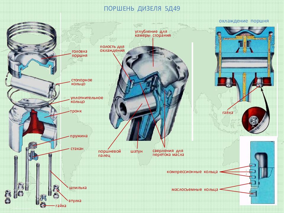 Поршень д50 чертеж