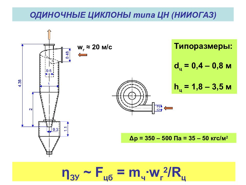 Сухие механические пылеуловители презентация