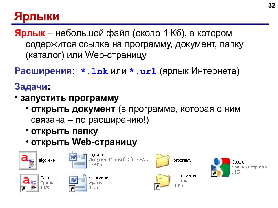 Ссылка на приложение. Расширение web страницы. Ярлык файла. Папка с файлами. Формат веб страницы расширение.