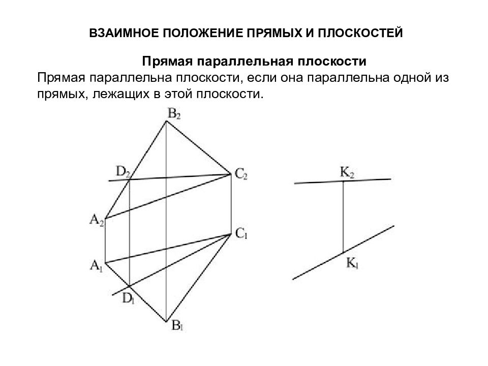 Перпендикулярные плоскости изображены на рисунке. Параллельность плоскостей Начертательная геометрия. Прямые параллельные плоскости Начертательная геометрия. Прямая параллельна плоскости Начертательная геометрия. Взаимное положение плоскостей Начертательная геометрия.