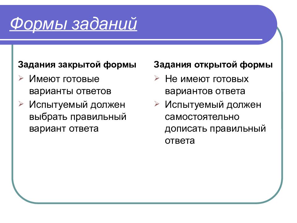 Имеющие готово. Задания закрытой формы примеры. Задания открытой формы. Тестовые задания открытой и закрытой формы. Формы заданий закрытой формы.