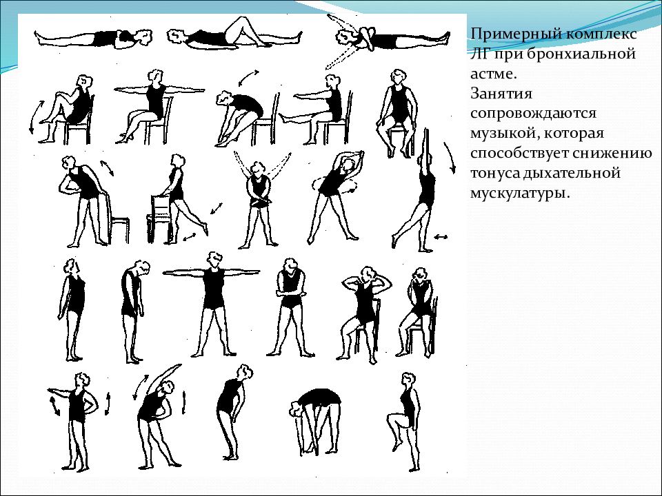 Презентация на тему лфк при заболеваниях органов дыхания