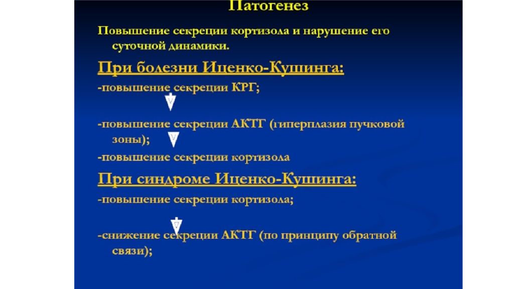 Регуляция секреции и физиологические эффекты соматотропина. Основной обмен при гипертиреозе. Болезнь иценко кушинга актг. Секреция ренина усиливается при. Механизм усиления секреции.