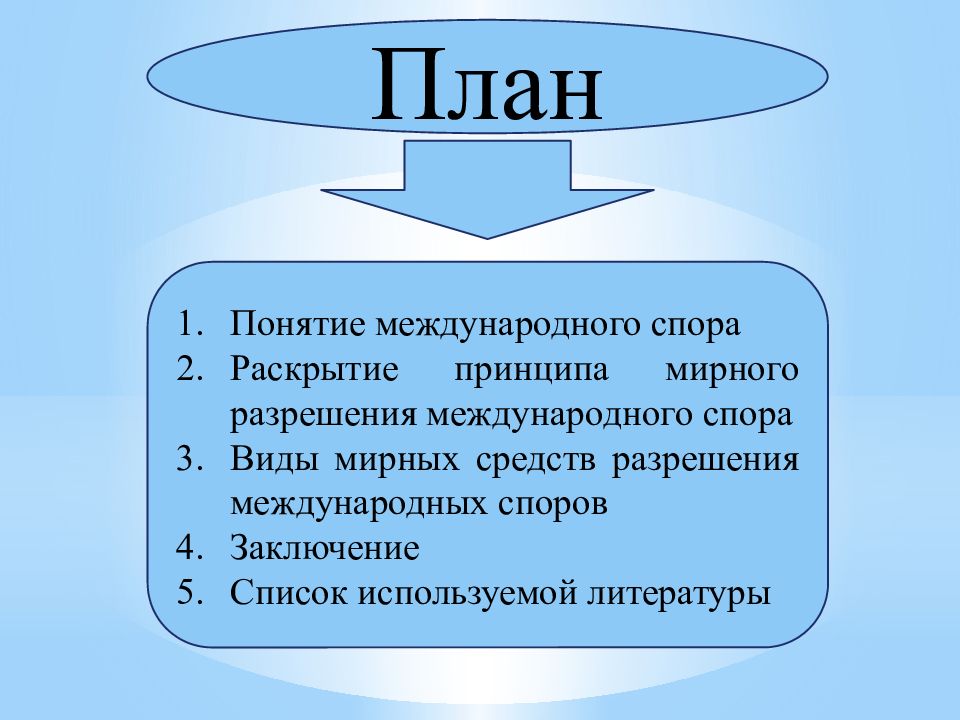 Классификация международных споров. Международные споры. Виды международных споров. Понятие международного спора. Понятие и виды международных споров..