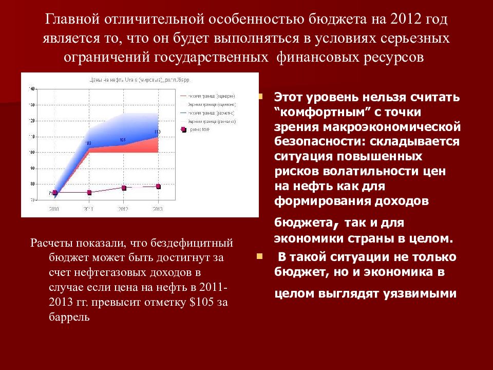 Проблемы государственных функций. Особенности бюджета.