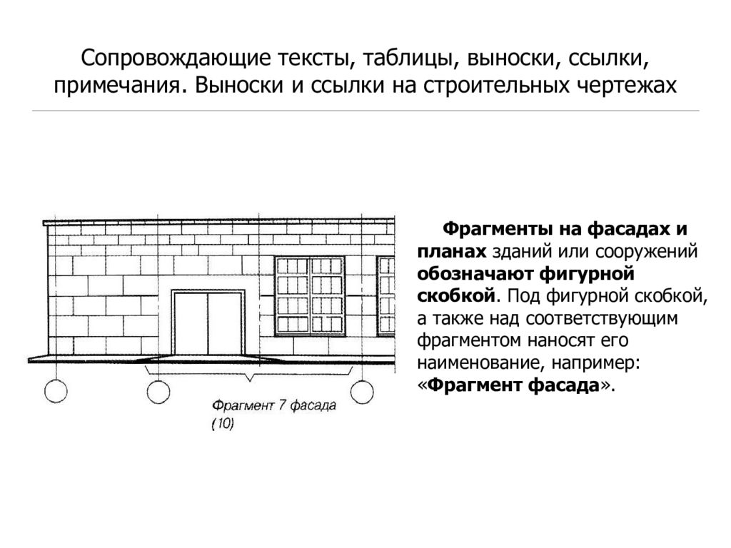 Фрагмент фасада чертеж