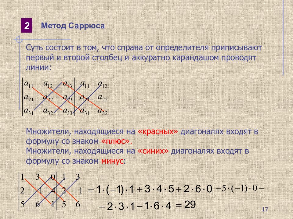 Метод треугольника матрицы. Определитель матрицы методом Саррюса. Матрицы 3 порядка по правилу Саррюса. Метод Саррюса для матрицы. Правило Саррюса вычисления определителя.