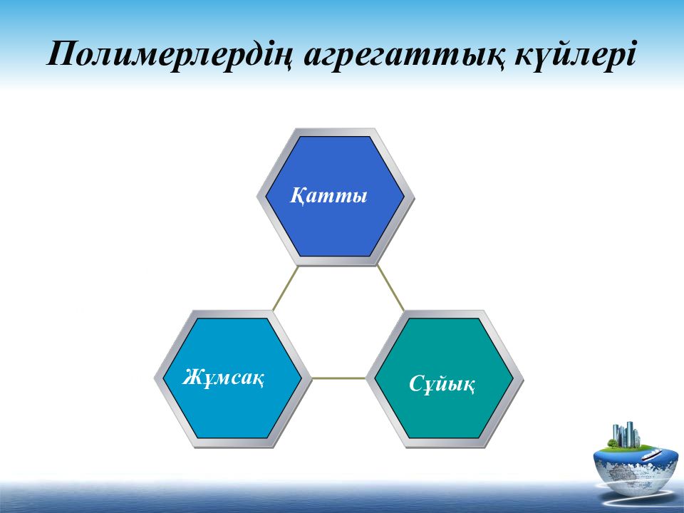 Полимерлер туралы презентация