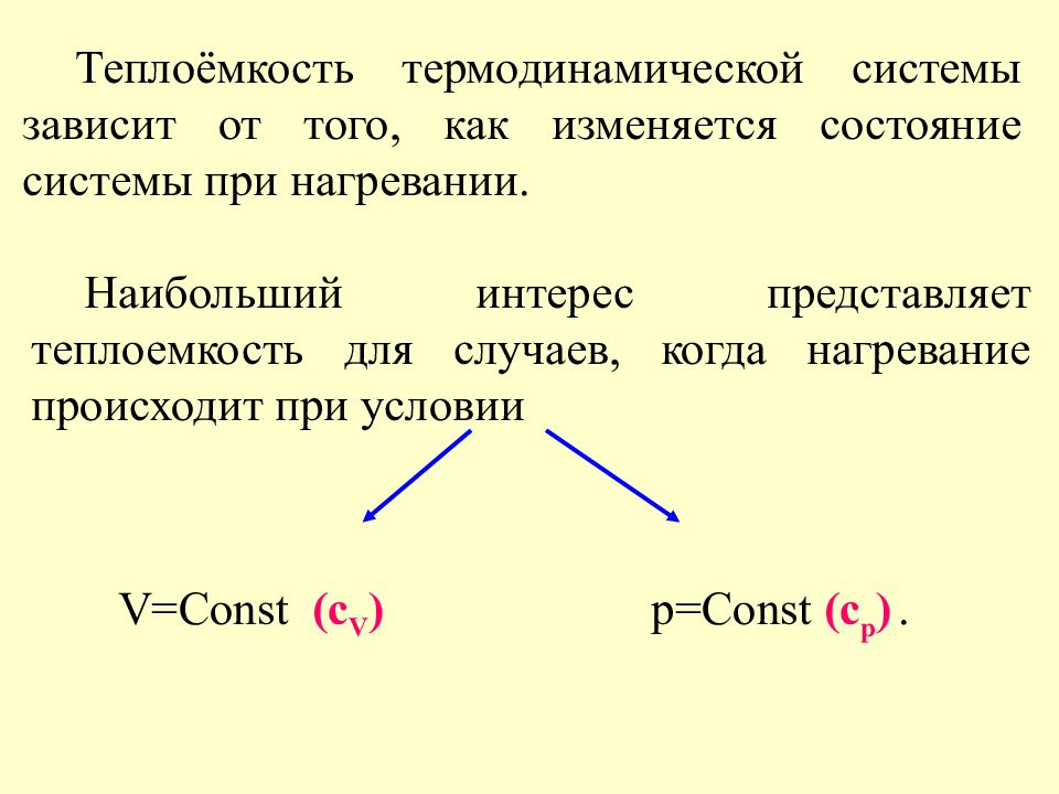 Внутренняя энергия и теплоемкость. Теплоемкость системы. Теплоемкость в термодинамике. Как изменилось состояние стеарина при нагревании. Как изменилось состояние стеарина при нагревании стеарина.