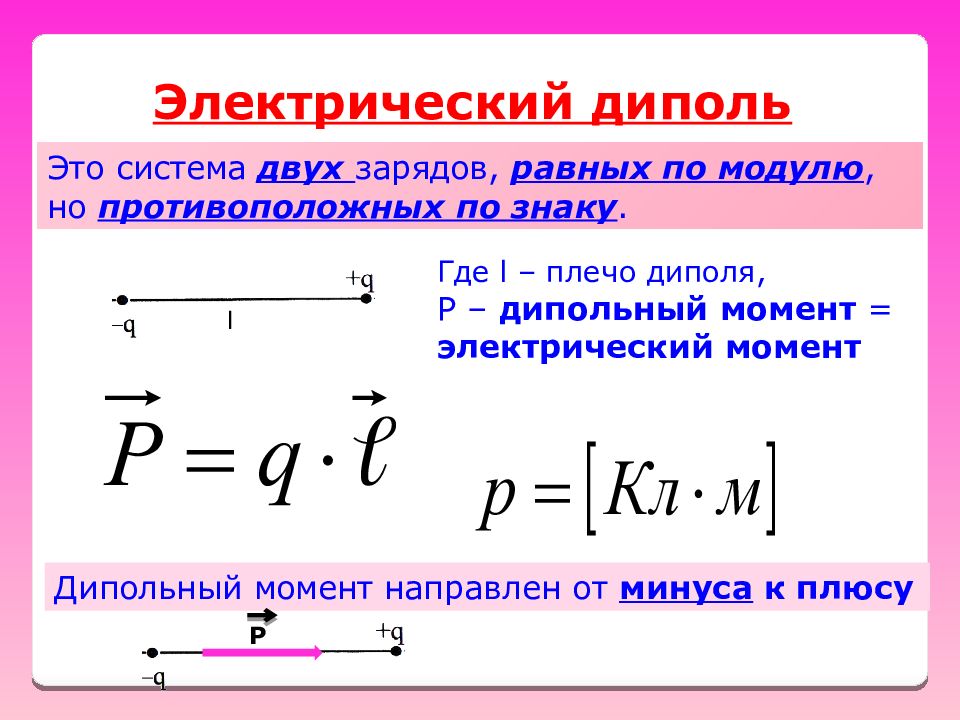 Эл 6. Электрический диполь. Дипольный момент электрического диполя. Формула дипольного момента электрического диполя. Электрический момент диполя формула. Электрический момент диполя (дипольный момент).