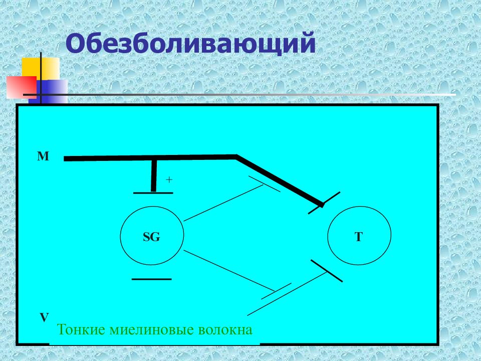 Презентация на тему гальванизация