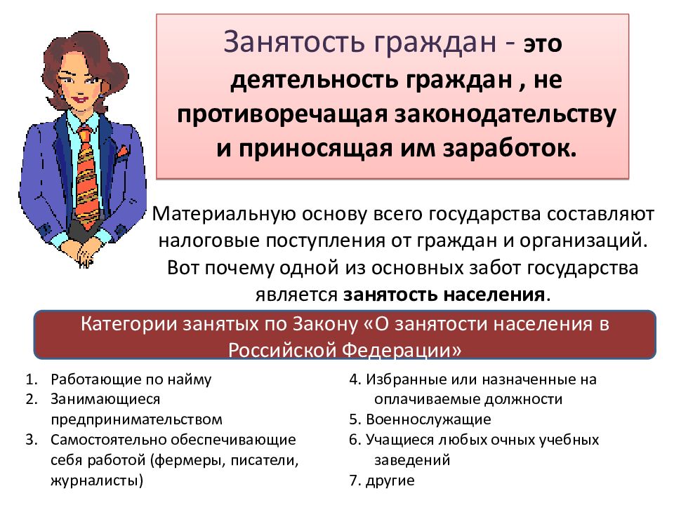 Виды трудоустройства. Занятость и трудоустройство органы трудоустройства. Понятие занятости и трудоустройства. Занятость и трудоустройство в трудовом праве. Понятие и формы трудоустройства.