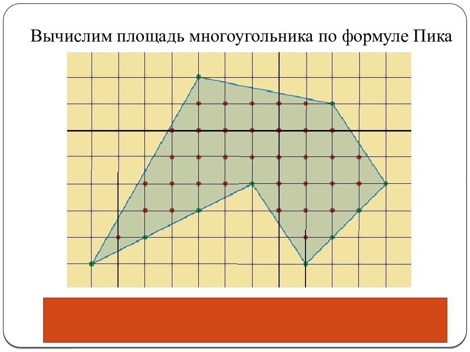 Площадь многоугольника с вершинами. Площадь многоугольника формула пика. Площадь многоугольника по формуле пика. Формула пика формула площади многоугольника. Площадь неправильного многоугольника.