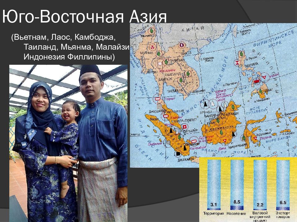 Население юго. Народы Юго Восточной Азии карта. Население Юго Восточной Азии. Численность населения Юго Восточной Азии. Население Юго Восточной Азии кратко.