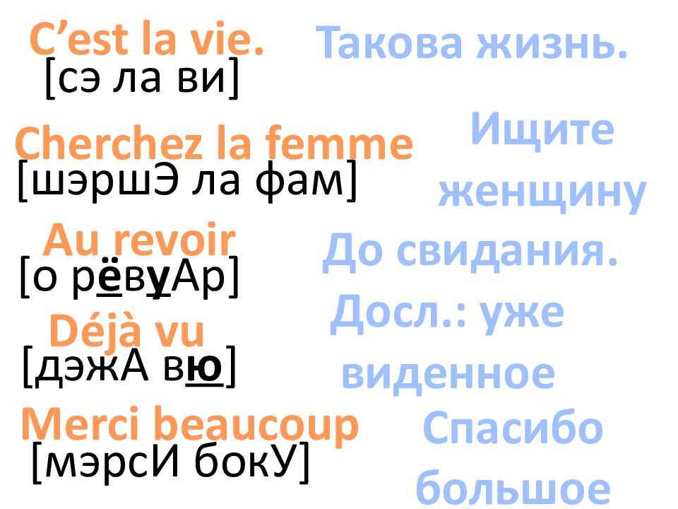 C’est la vie. Cherchez la femme Au revoir Déjà vu Merci beaucoup [ сэ ла ви