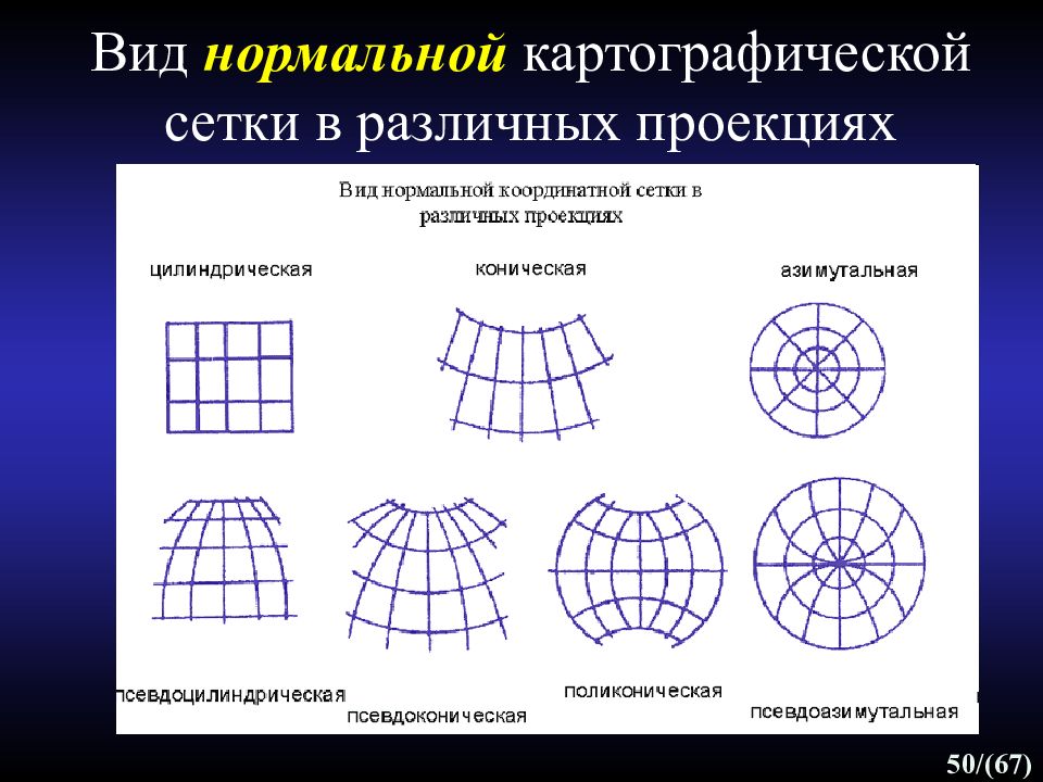 Какой тип картографической проекции представлен на рисунке 1