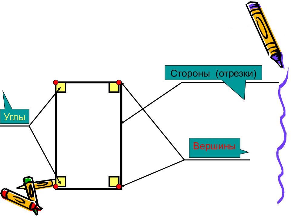 Отрезки сторонам. Презентация углы 4 класс. Разновидность углов 4 класс. Связь в виде угла или выступа. 2. Игра займи все углы в классе.