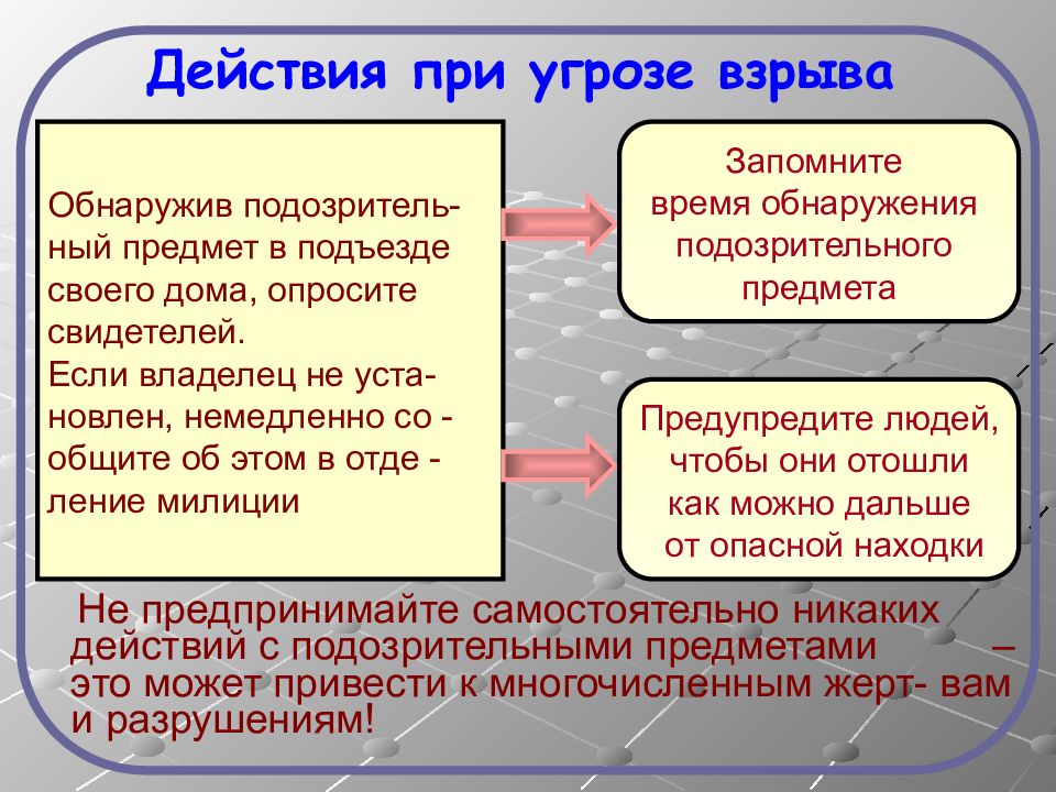 Презентация правила поведения при взрыве