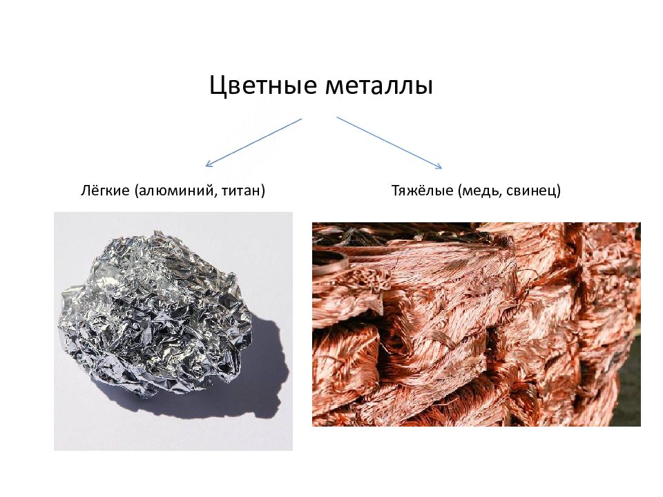 Алюминий легче железа. Цветные металлы медь хром свинец кобальт. Тяжелые цветные металлы. Легкие и тяжелые цветные металлы. Легкие и тяжелые металлы.