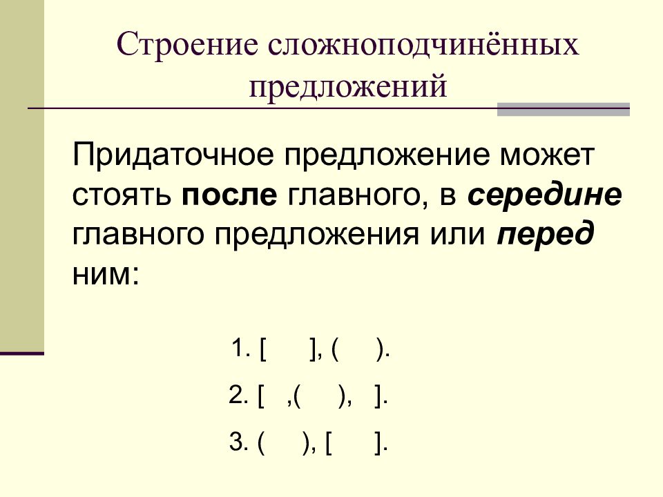 Схема построения сложноподчиненного предложения