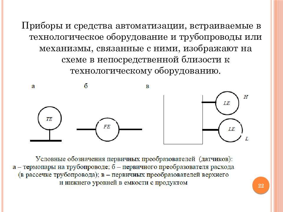 Структурная схема механизма. Динамическое преобразование адресов. В непосредственной близости к или от.