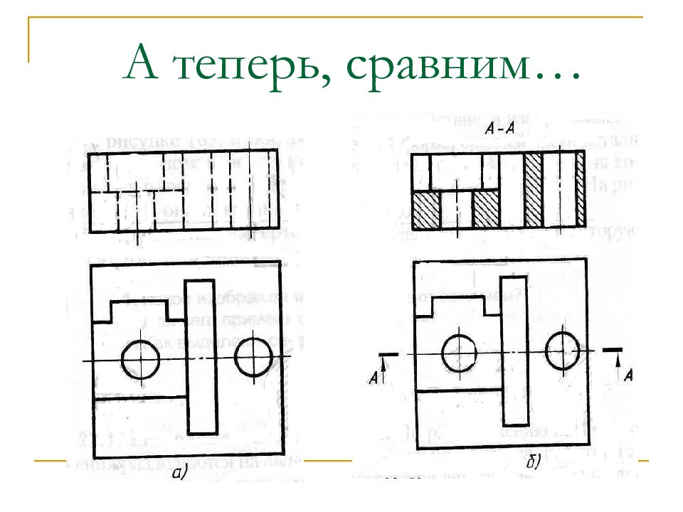 Внимательно рассмотрите рисунки на каком из трех изображений а в или с целесообразно применен разрез