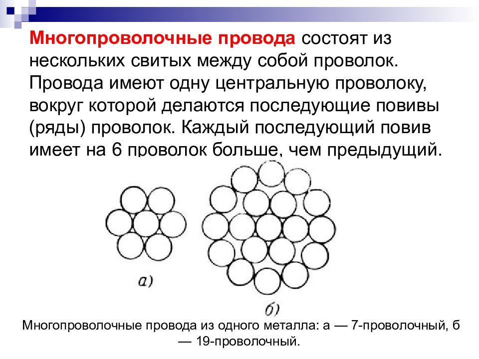 Многопроволочные провода изготавливаются по следующей схеме