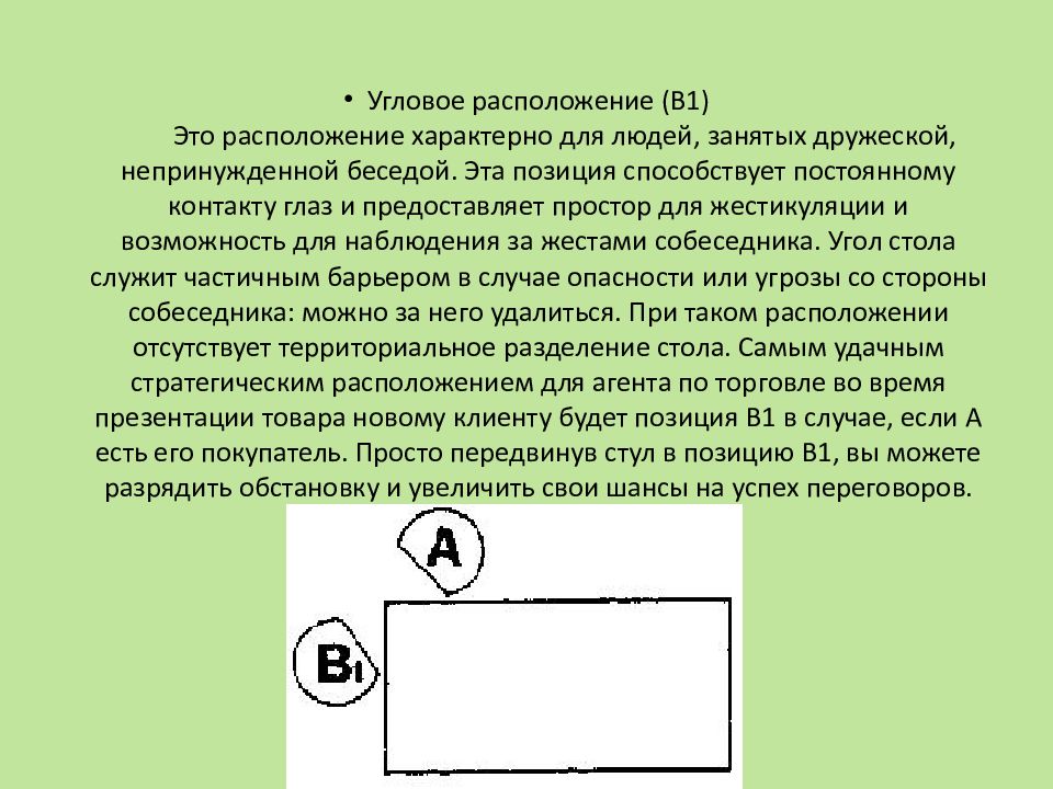 Угловое это где. Угловое расположение. Расположение. Располагать.