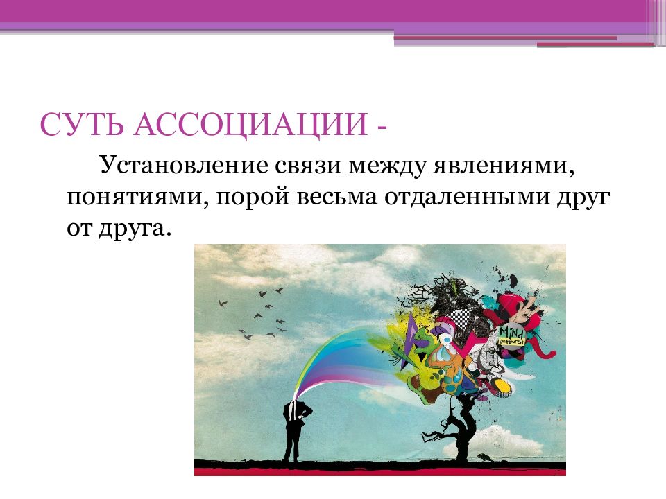 Суть ассоциации. Сущности ассоциации. Ассоциации и творческое мышление 11 класс технология презентация. Вывод картинка ассоциации.