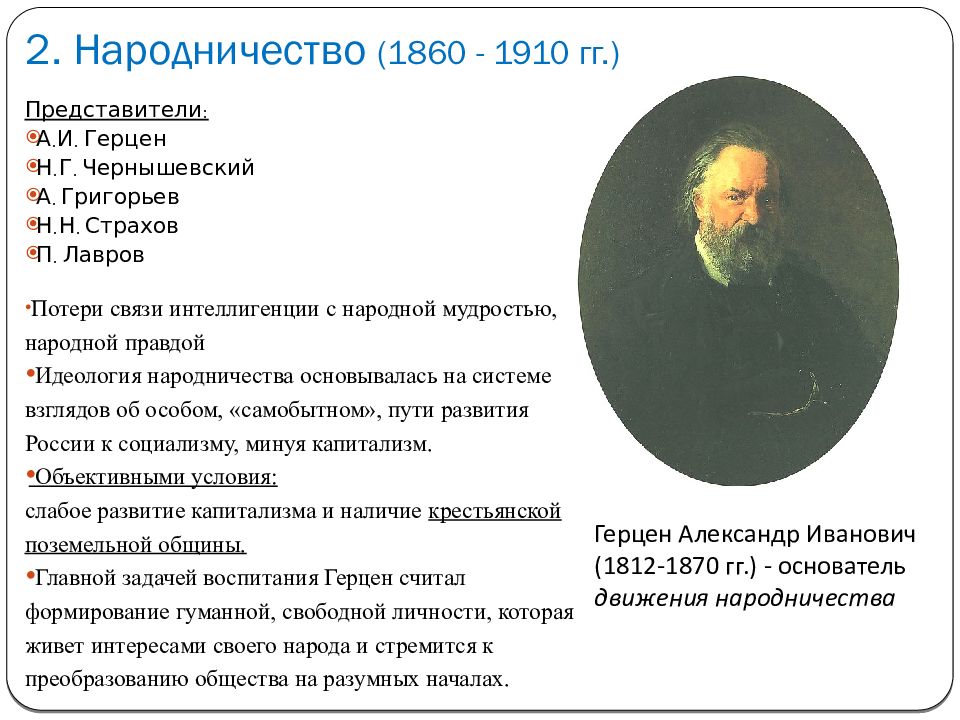 Народничество при александре 2 таблица. Народничество представители. Народничество 1860. Основатели народничества. Народничество при Александре 2 кратко.