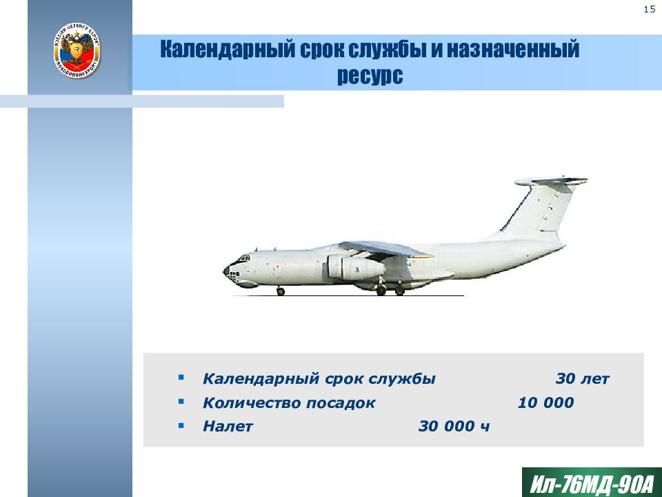 Ттх ил 76. Календарный срок службы это. Ресурс и срок службы. Назначенный срок службы это. Ресурсы и сроки службы.