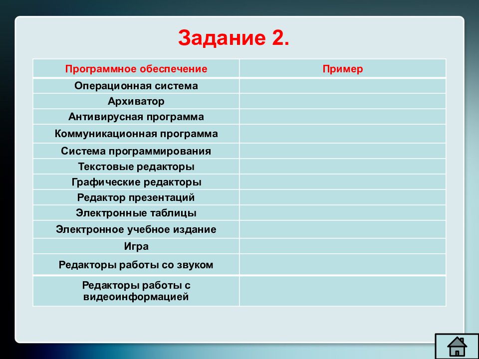 Редактор презентаций примеры программ