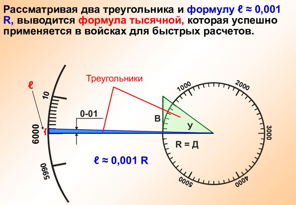 Как определить тысячные. Формула 1000 для определения расстояния. Формула тысячных. Формула тысячных для определения расстояния. Формула тысячных в артиллерии.