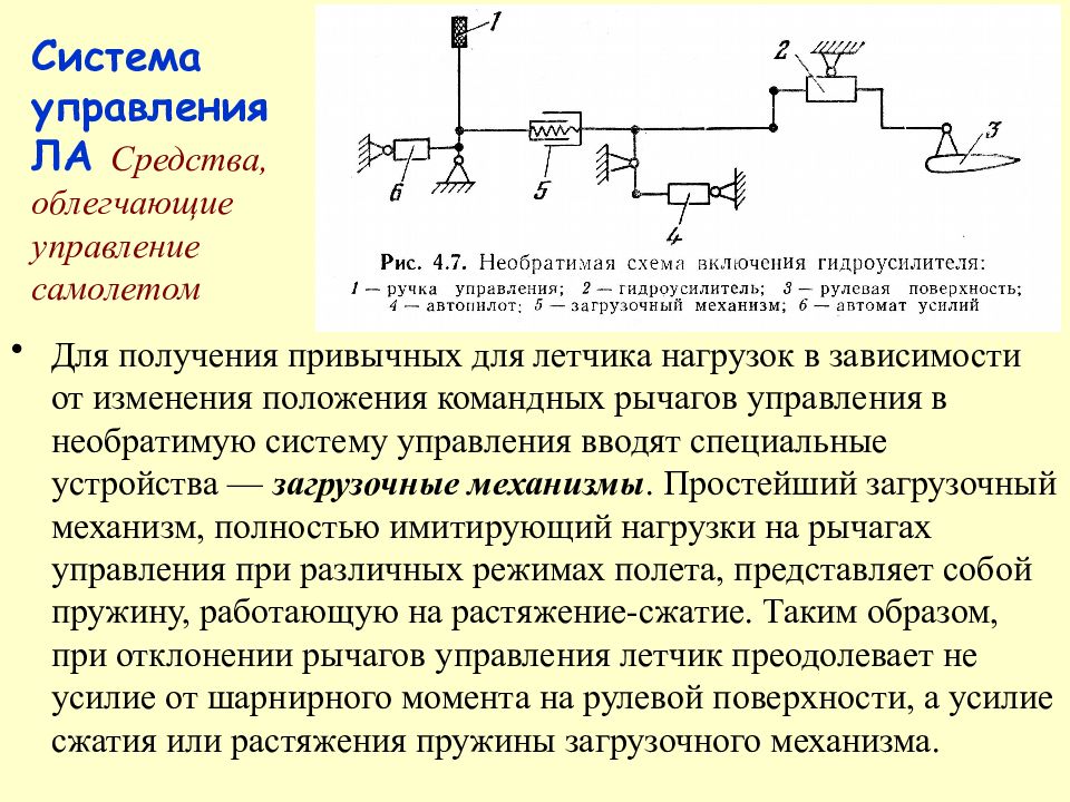 Предназначен управление. Системы управления ла. Назначение системы управления. Система управления положением полотна. Дефектация систем поперечного управления ла.