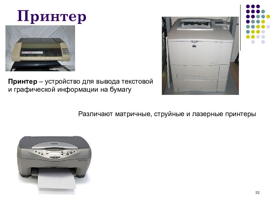 Устройства вывода текстовой информации принтеры. Принтер для презентации. Лазерный принтер презентация. Термопринтер презентация. Принтеры презентация по информатике.