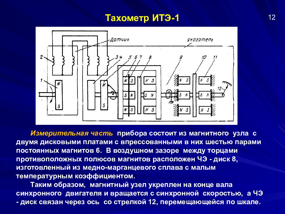 Вероятность 0,01. Состоит из трех блоков. Некоторый прибор состоит из 3 блоков. Режим работы прибора. Магнитный прибор состоит из.