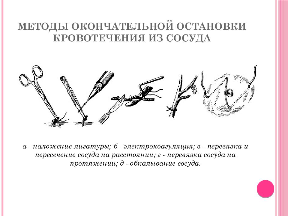 Алгоритм наложение. Метод окончательной остановки кровотечения. Механический способ окончательной остановки кровотечения. Электрокоагуляция окончательный метод остановки кровотечения. Физический метод окончательной остановки кровотечения.