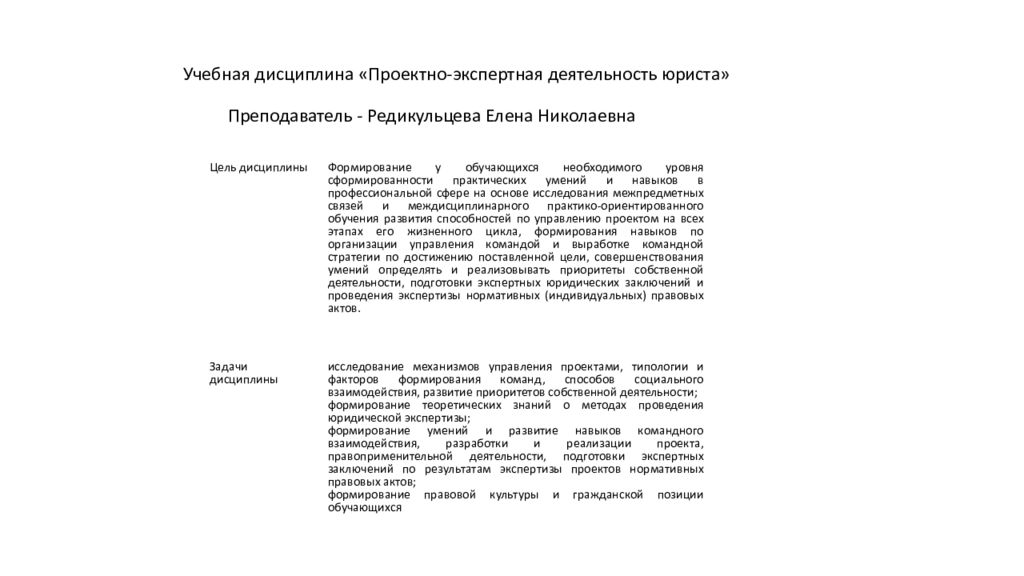 Учебная дисциплина «Проектно-экспертная деятельность юриста» Преподаватель -