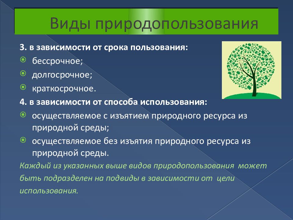 Изобразите в виде схемы соотношение понятий природные ресурсы и природная среда