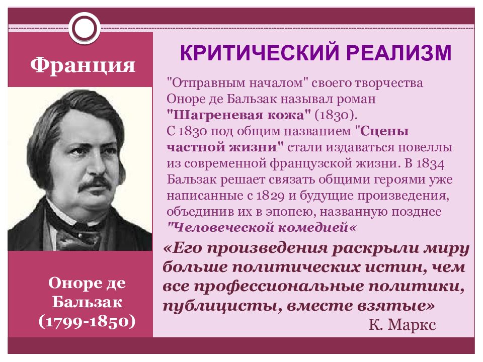 Зарубежная литература 19 века презентация 10 класс