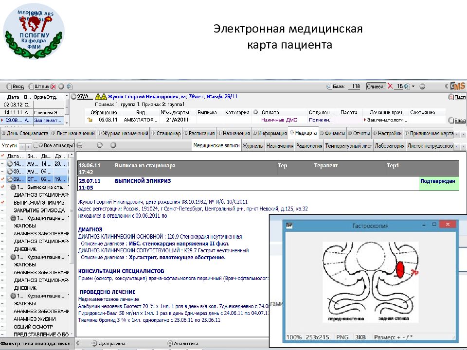 Электронная медицинская карта ребенка. Электронная медицинская карта. Электронная карта пациента. Единая электронная медицинская карта. Моя электронная медицинская карта.