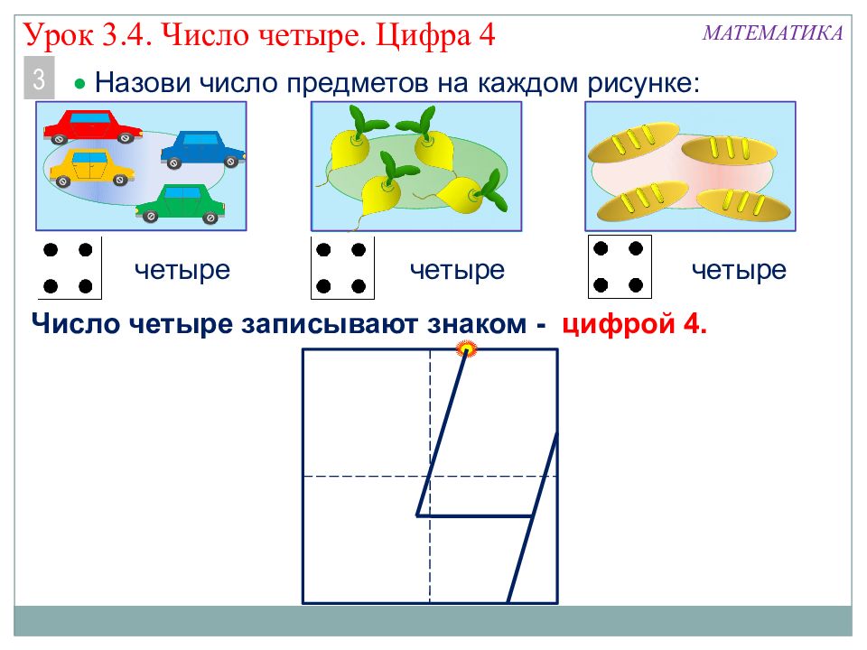 Число и цифра 4 презентация для дошкольников