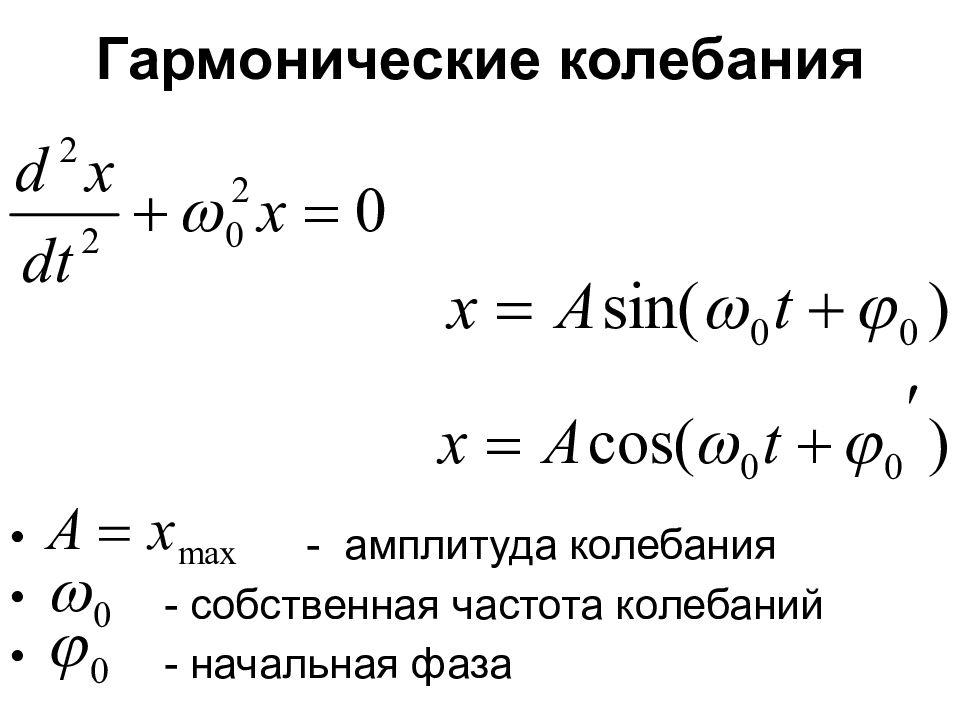 Частота фаза амплитуда. Амплитуда колебаний формула гармонические колебания. Амплитуда гармонических колебаний формула. Амплитуда колебаний формула физика. Формула амплитуда колебаний 7 класс.