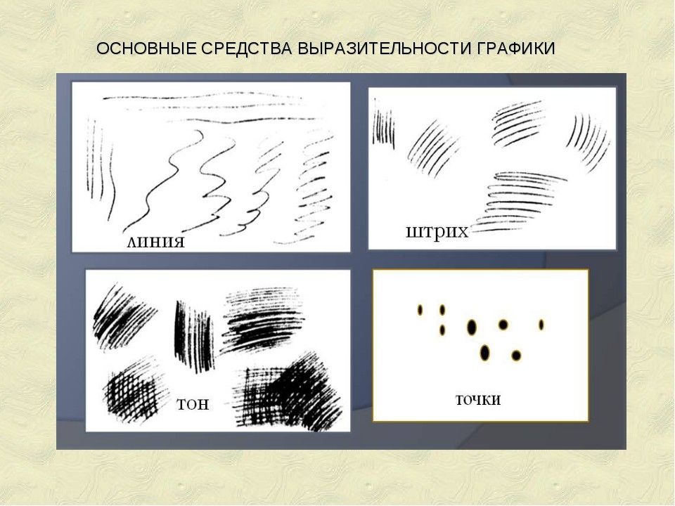 Виды изобразительных средств изобразительном искусстве. Выразительные средства графики точка линия пятно штрих. Средства художественной выразительности графики. Основные выразительные средства графики. Выразительные средства графики в изобразительном искусстве.