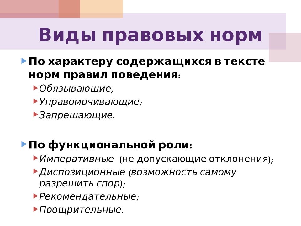 Социальные и правовые нормы презентация